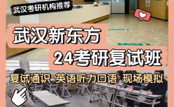 考研復試輔導班哪家好