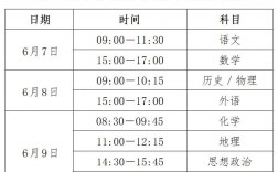 河北高考科目安排(河北高考一共考幾科)