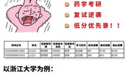 考研復(fù)試逆襲概率大嗎(考研初試過了復(fù)試沒過怎么辦)