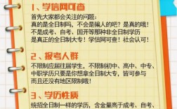 社會生怎么考全日制大專
