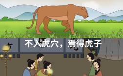 引虎自衛是什么意思_近義詞_來源