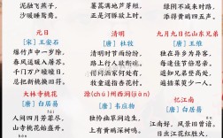三年級語文古詩
