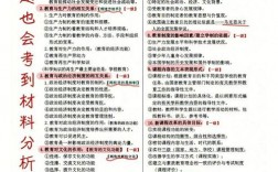 教資題目幾年內不重復