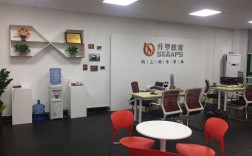 深圳小自考機構(正規自考本科機構排名)