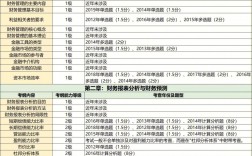 畢節市考研考點有哪些(貴州民族大學考研官網)