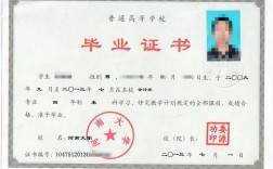 成人本科是全日制的嗎？讀出來有用嗎？