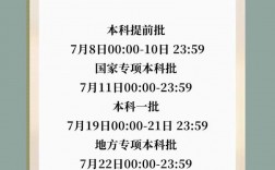 提前批錄取結(jié)果查詢時(shí)間(提前批錄取學(xué)校名單)