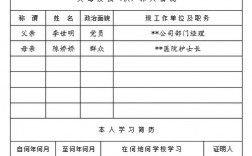 高中畢業生登記表怎么補辦