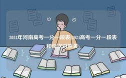 2024年河南高考一分一段表(2024高考一分一段表和位次對(duì)照表)
