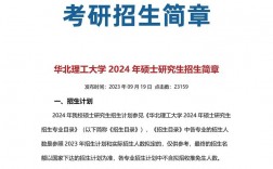 華北理工大學研究生院官網http://yjsxy.ncst.edu.cn