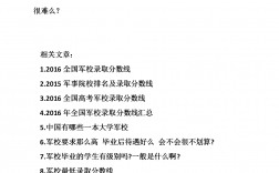 大專生在部隊(duì)考軍校的條件(大專可以上什么軍校)