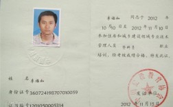 資料員證書怎么考(考資料員證需要什么條件)