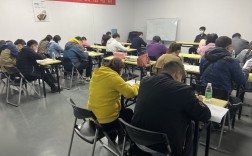 成人專業技能培訓機構