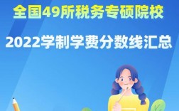 稅務(wù)碩士值得考嗎(稅務(wù)專碩好就業(yè)嗎)