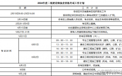二級(jí)建造師報(bào)考時(shí)間2024年
