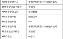 湖南大學(xué)研究生招生網(wǎng)入口