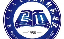 包頭師范學院研究生處介紹