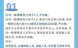 部隊文職人員報考對視力有要求嗎需要什么條件