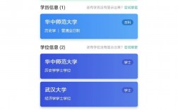 學信網查學位