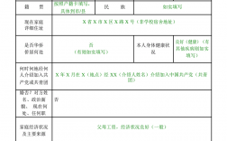 高等學校畢業生登記表有何特長
