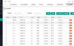 成都市初中學生綜合素質評價記錄管理系統登陸入口