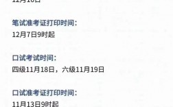 2023六級考試時間下午幾點(2024年什么時候考試)