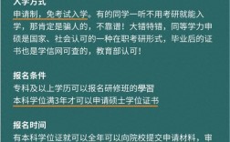 張雪峰講非全日制研究生(在職研究生大概費用)