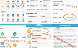 健康管理師補貼領(lǐng)取條件