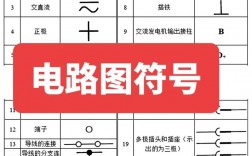 儀表工要學多久能學會(儀表工年薪一般幾萬)