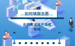 高考報志愿可以用手機嗎