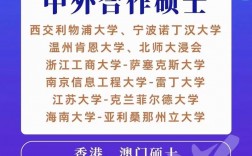 聯合辦學是什么意思