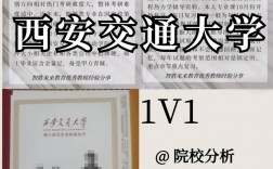 能源與動(dòng)力工程考研最好方向