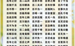 百中百發的意思_釋義_出處