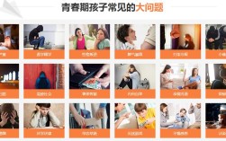 湖北叛逆青春期少年戒網(wǎng)癮矯正學校-全封閉式管理
