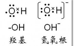 羥基的電子式(一OH電子式怎么寫)