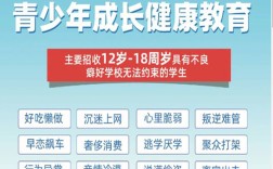 正規(guī)！益陽叛逆少年封閉式戒網癮管教學校實力排行榜——護航青少年健康成長