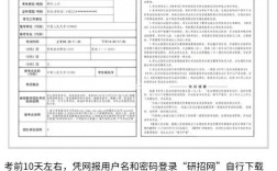 考研準考證要幾張