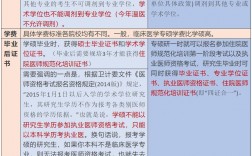 臨床醫學學碩就業前景(臨床醫學學碩讀研期間在干嘛)