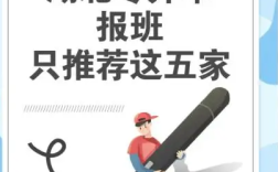 2025年湖北武漢的專升本培訓機構名單一覽