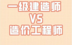 一級(jí)建造師和一級(jí)造價(jià)師哪個(gè)好考(咨詢工程師免試2科的條件)