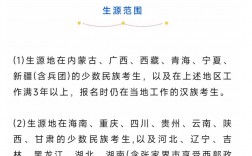 考研少數民族照顧政策