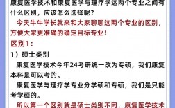 康復(fù)醫(yī)學(xué)與理療學(xué)考研科目(考研最靠譜的機(jī)構(gòu))