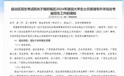 退役大專生專升本政策