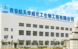 生物工程最好的就業(yè)單位