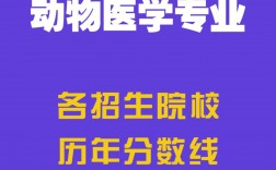 獸醫學校寵物專業學校大專有哪些？如何選擇？