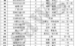 科研院所考研有哪些學(xué)校(可以考的科研院所)