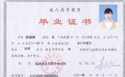 3000買個函授本科