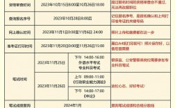 2024年公務(wù)員考試報名時間