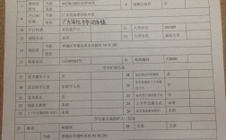 現住址怎么填寫