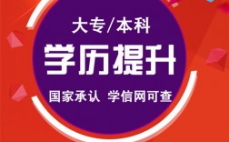 深圳成考網(成人高考報名官網正規機構)
